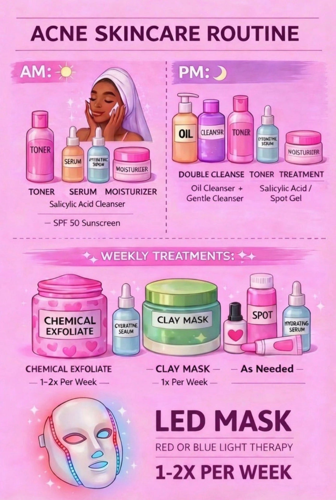Best Skincare Routine for Acne-Prone Skin | Clear Skin Guide