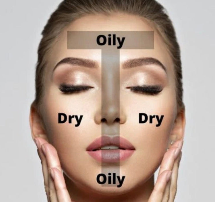 Combination Skin