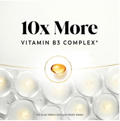Olay Tone Correcting with BHA & Vitamin C Serum Complex Body Wash 20oz (591ml)