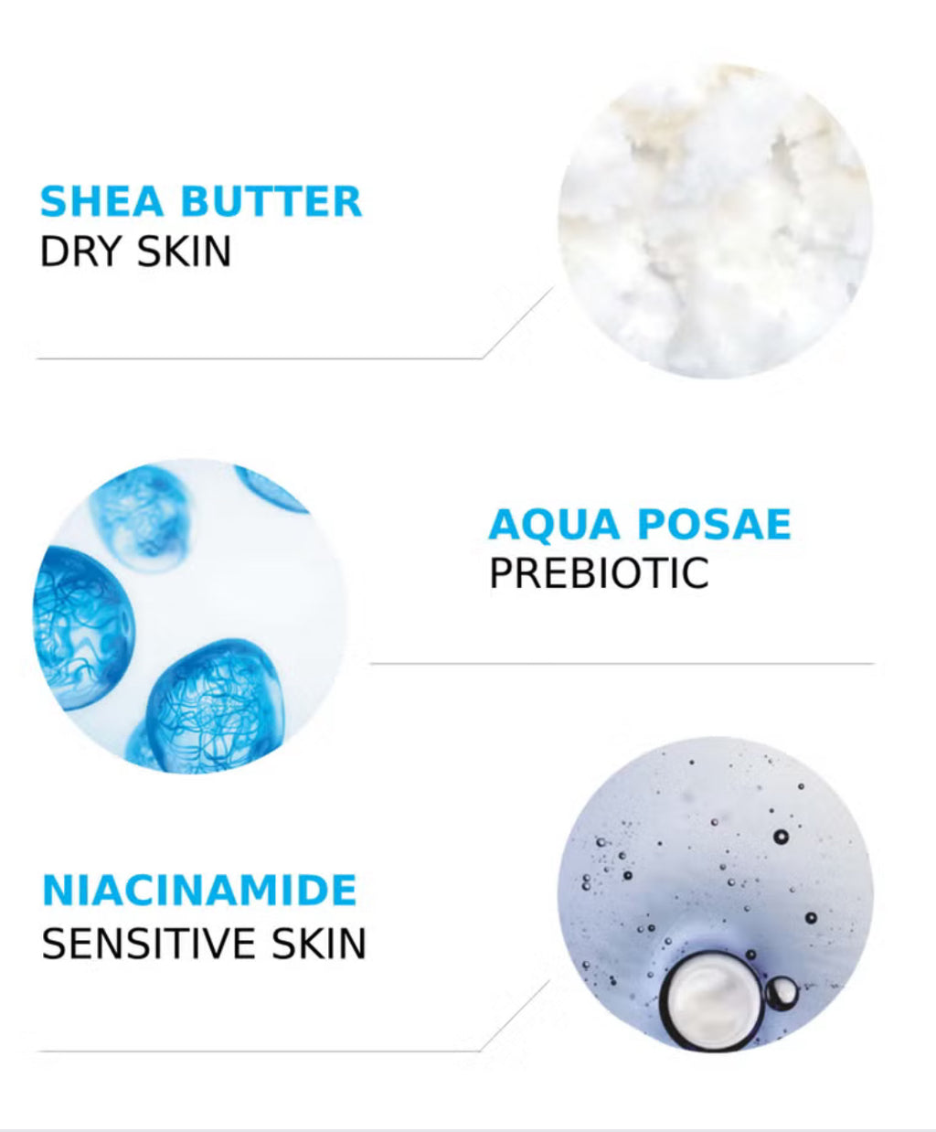 La Roche-Posay Lipikar Balm Ap+M Moisturiser For Dry Skin 400ml