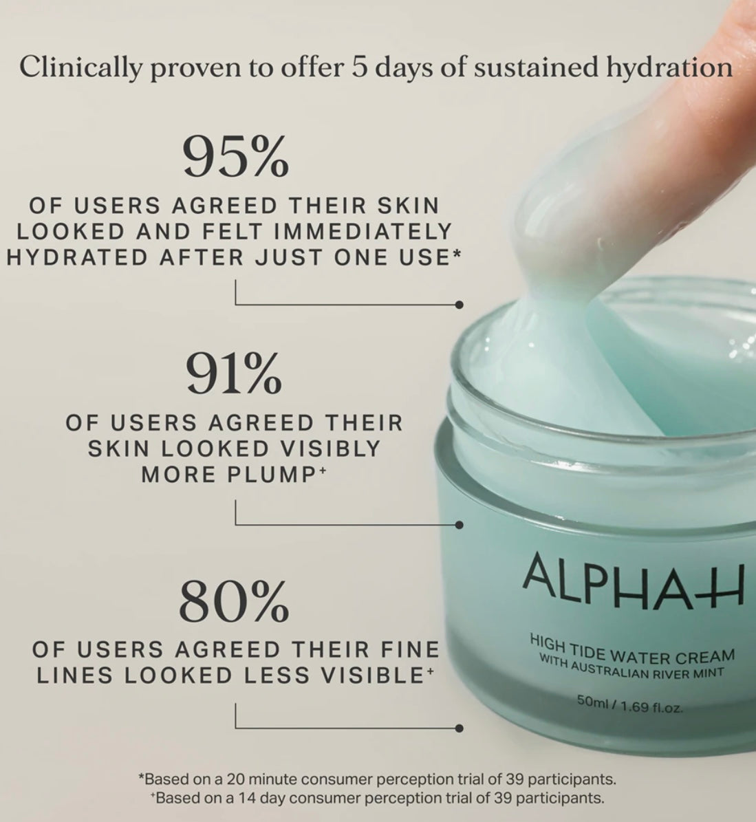 ALPHA-H High Tide Moisturiser 50ml