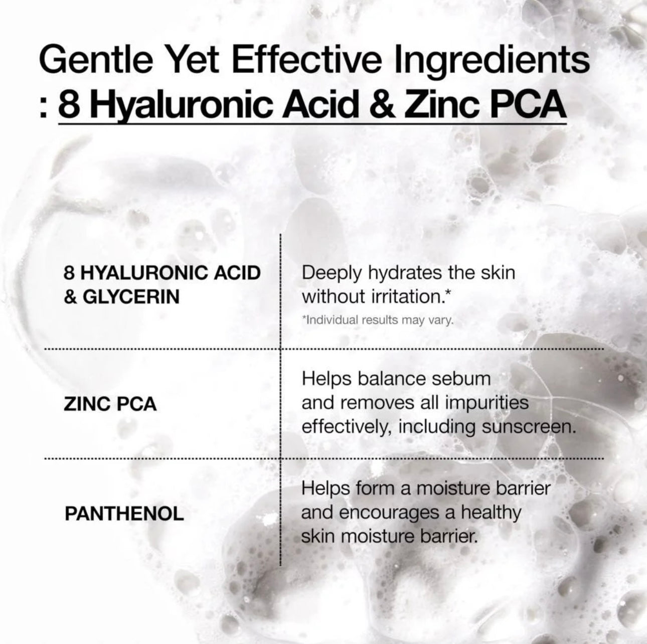 Anua 8 Hyaluronic Acid Hydrating Gentle Foaming Cleanser - 150ml