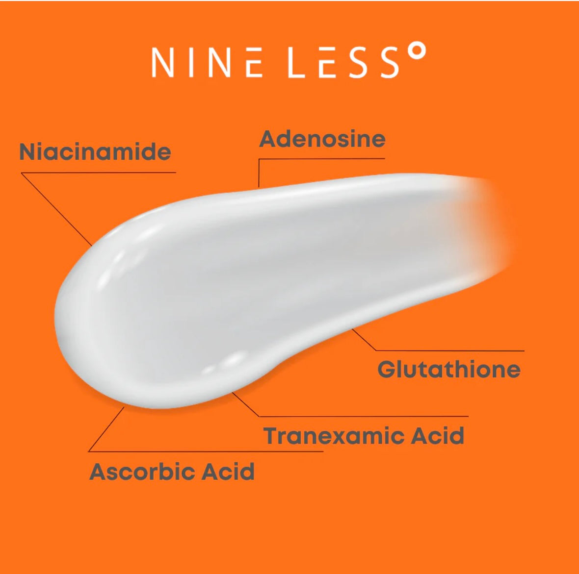 Nineless MELA-PRO 5% Tranexamic Acid Serum 30ml