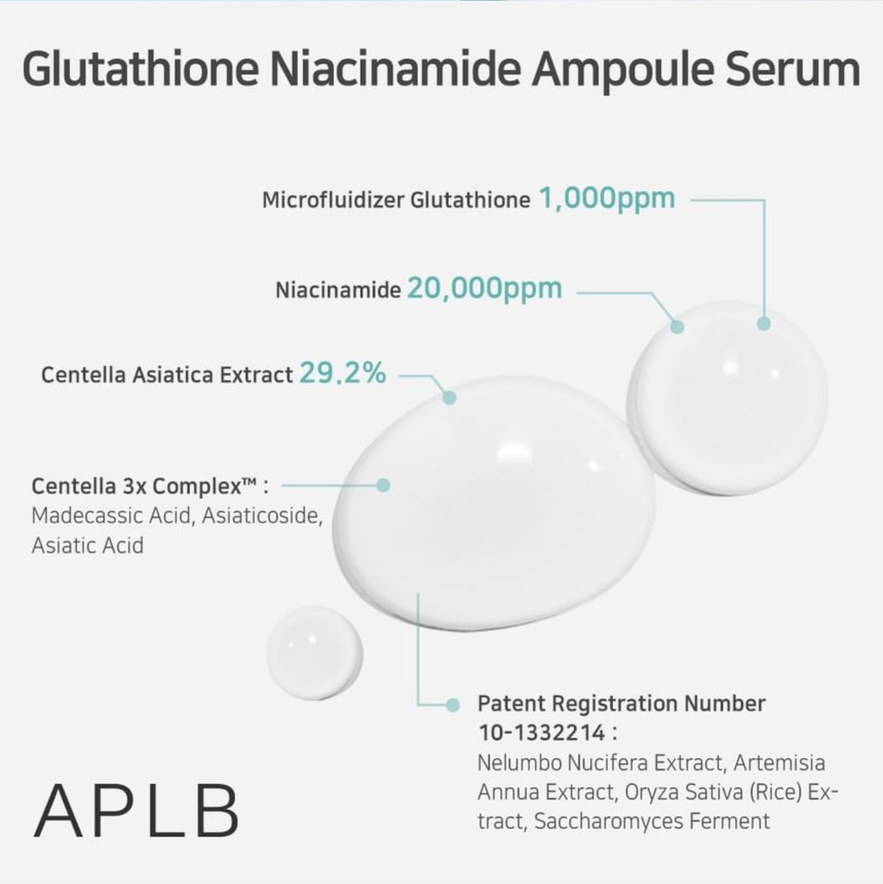 APLB Glutathione Niacinamide Ampoule  Serum 40ml
