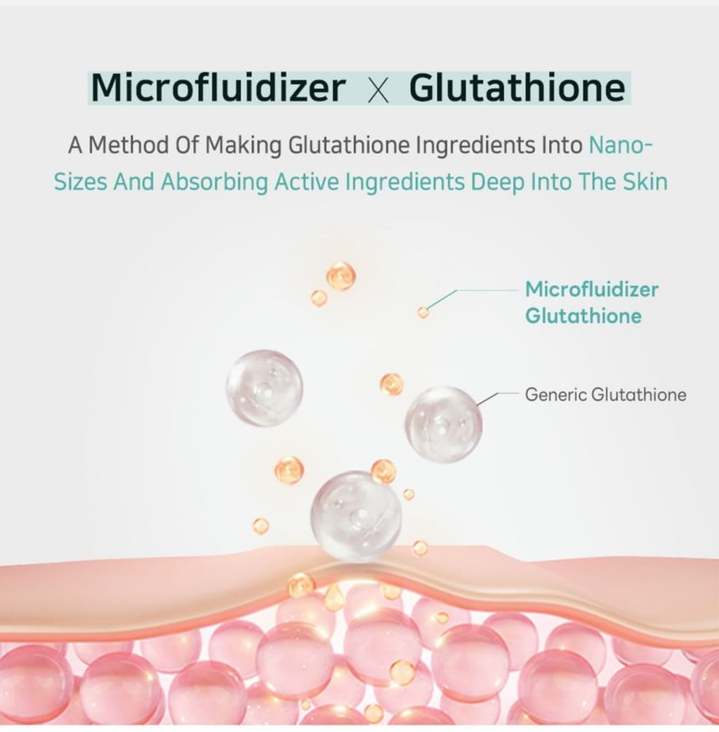 APLB Glutathione Niacinamide Ampoule  Serum 40ml