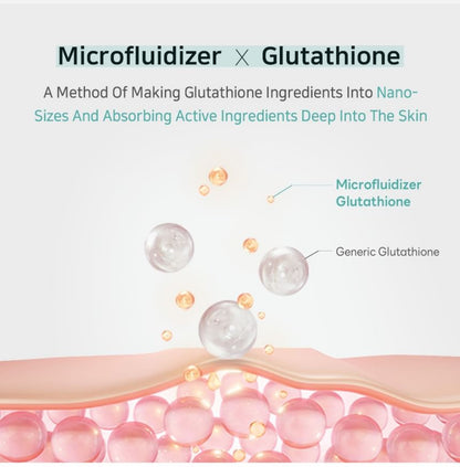 APLB Glutathione Niacinamide Ampoule  Serum 40ml