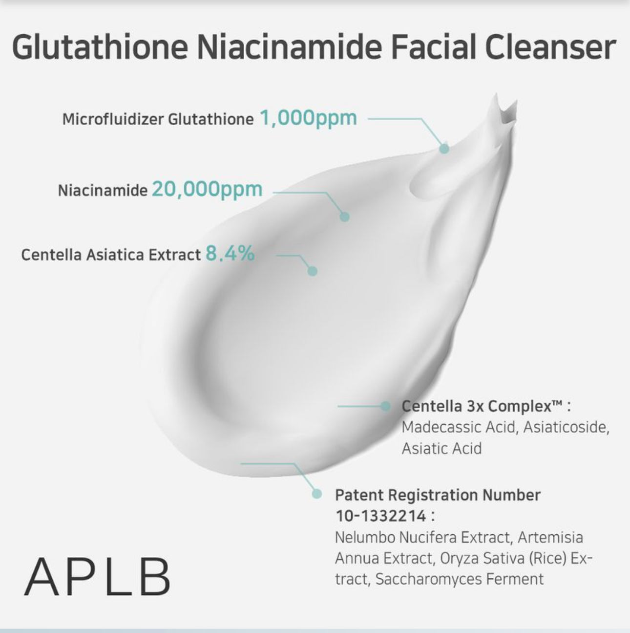 APLB Glutathione Niacinamide Facial Cleanser 80mls