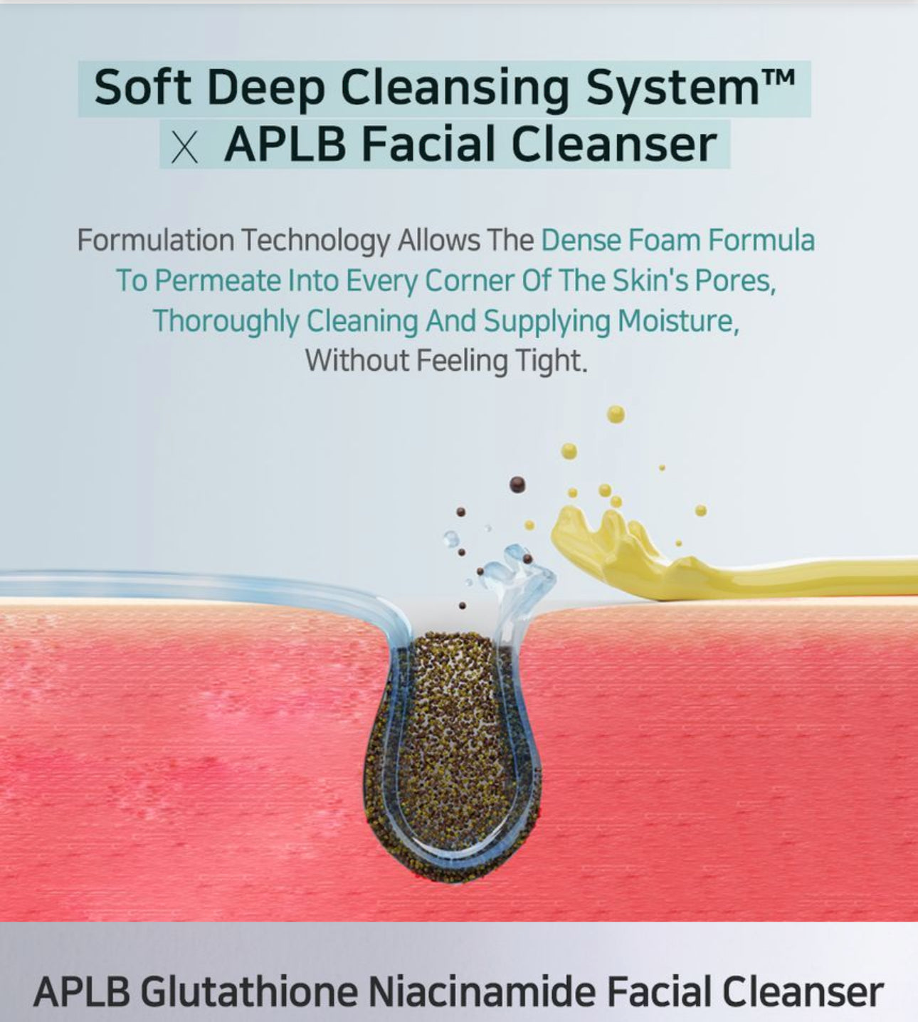 APLB Glutathione Niacinamide Facial Cleanser 80mls